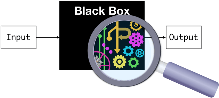 Blackbox AI untuk pengembangan produk baru